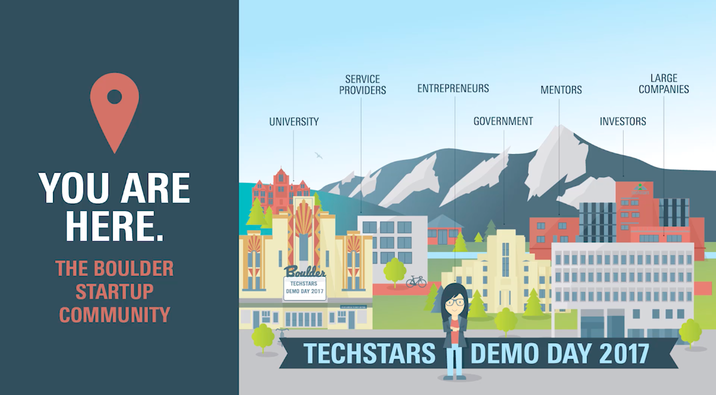 Techstars Demo Day 2017 Mandaline Godown interview on diversity and startups